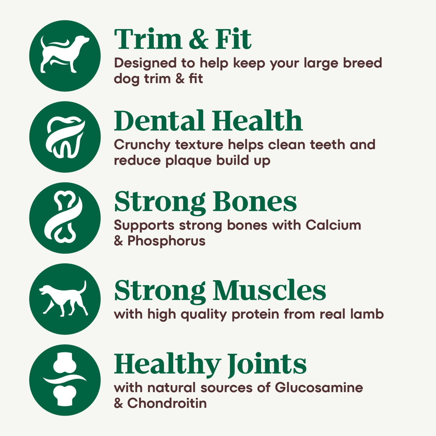 Nutro Natural Choice Adult Large Breed Dry Dog Food, Lamb And Brown Rice Recipe, 36 Lbs.