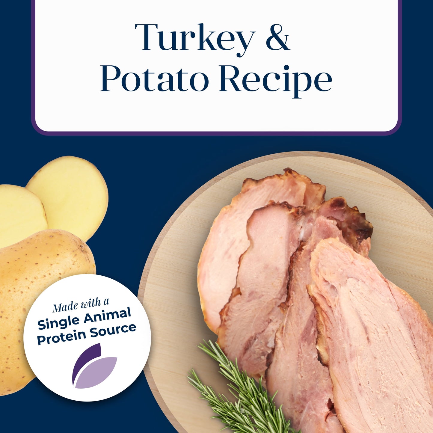 Blue Buffalo Basics Senior Dry Dog Food, Skin & Stomach Care, Turkey Recipe, 24-lb Bag