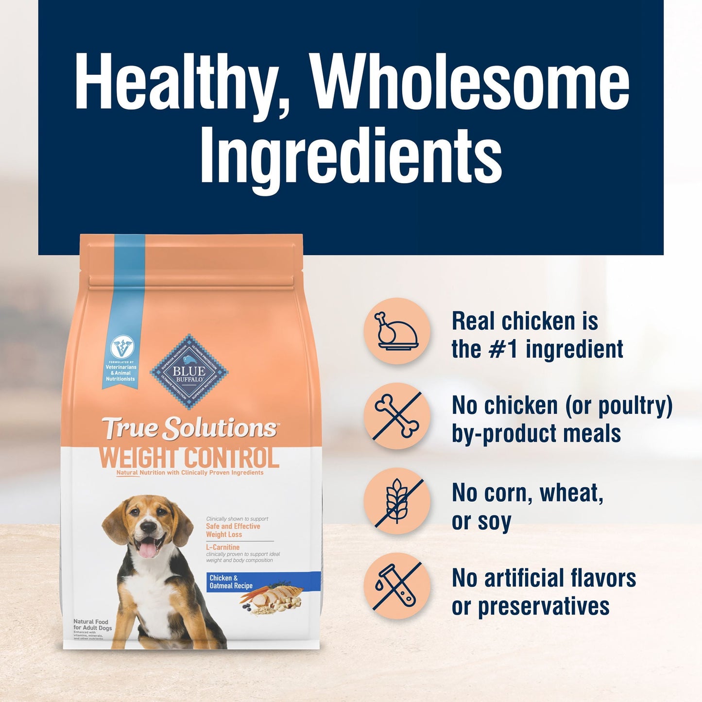 Blue Buffalo True Solutions Weight Control Natural Dry Dog Food, Chicken, 24-lb. Bag