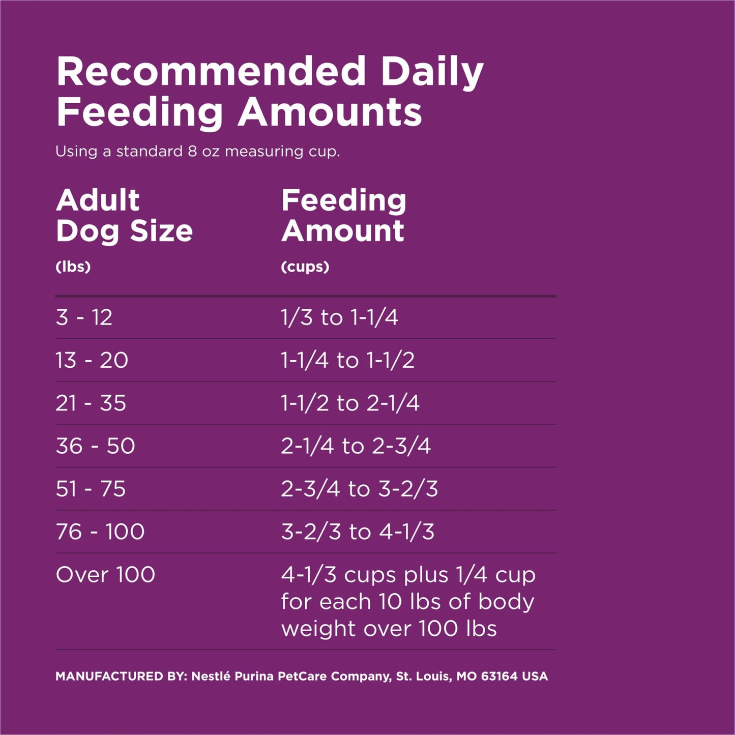 Purina Dog Chow Complete Adult Dry Dog Food Kibble with Lamb Flavor (Pack of 24)