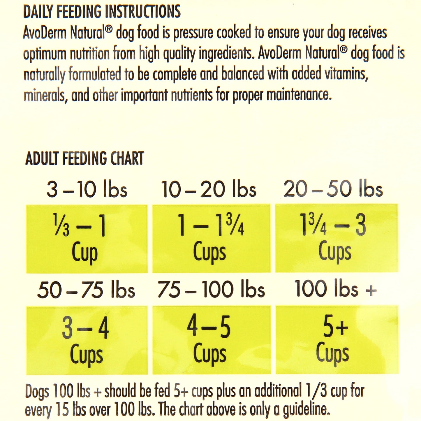 AvoDerm Joint Health Grain Free Chicken Meal Dry Dog Food 4LB