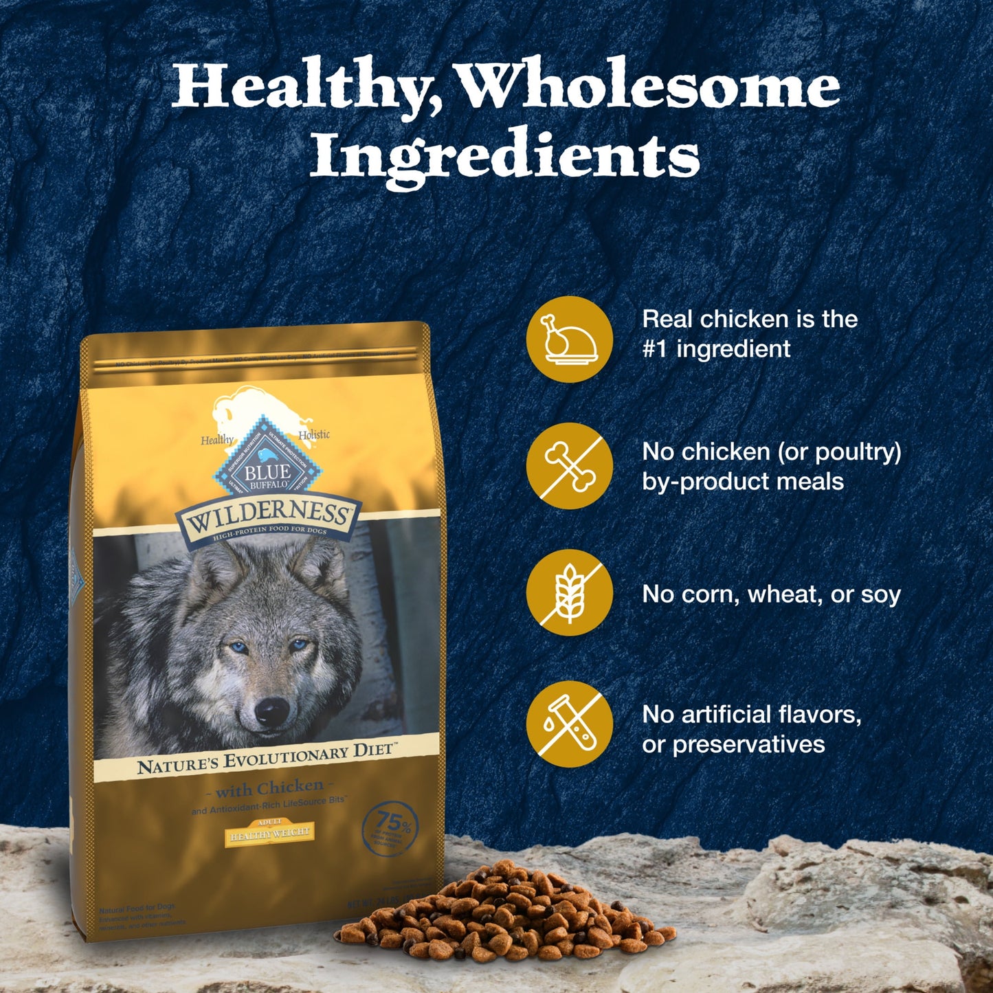 Blue Buffalo Wilderness Healthy Weight Dry Dog Food Plus Wholesome Grains, Chicken 24 lbs.