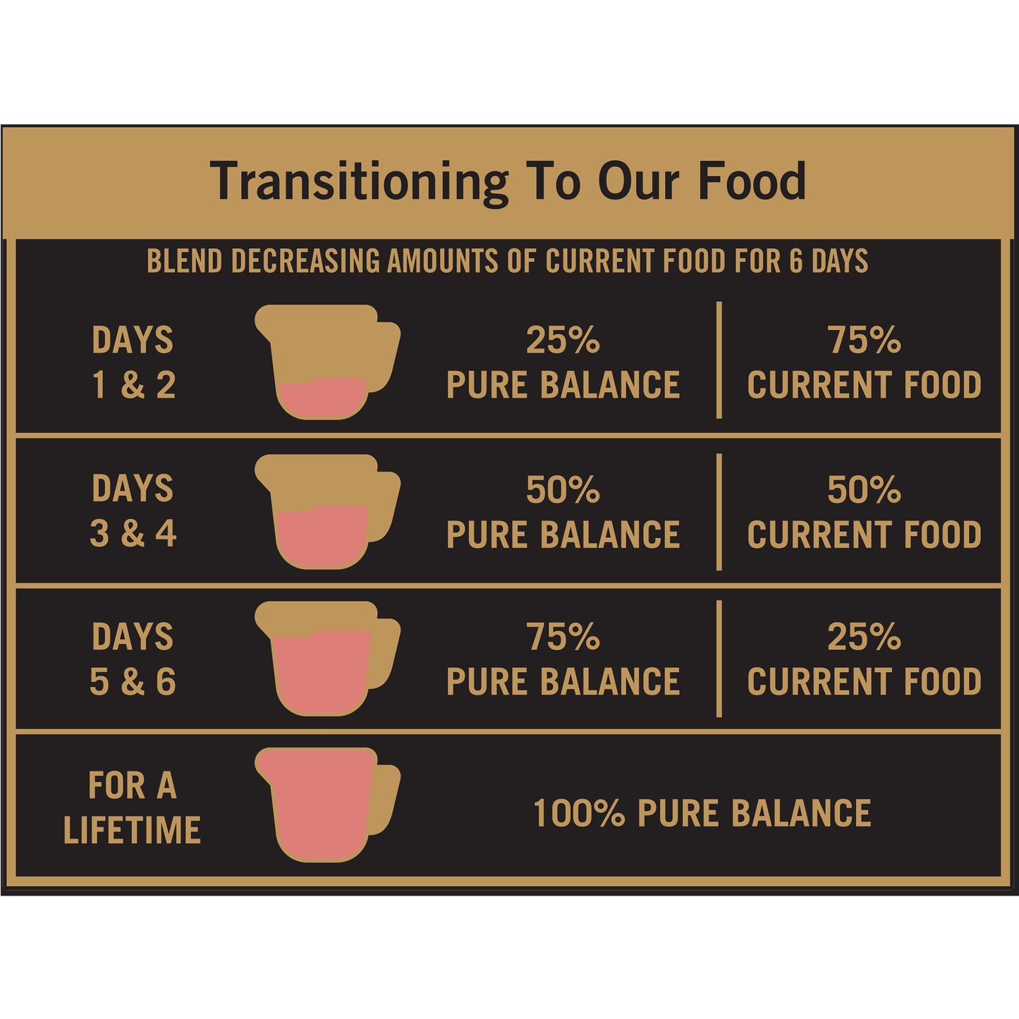 Pure Balance Wild & Free Beef & Wild Boar Recipe Dry Dog Food, Grain-Free, 24 lbs