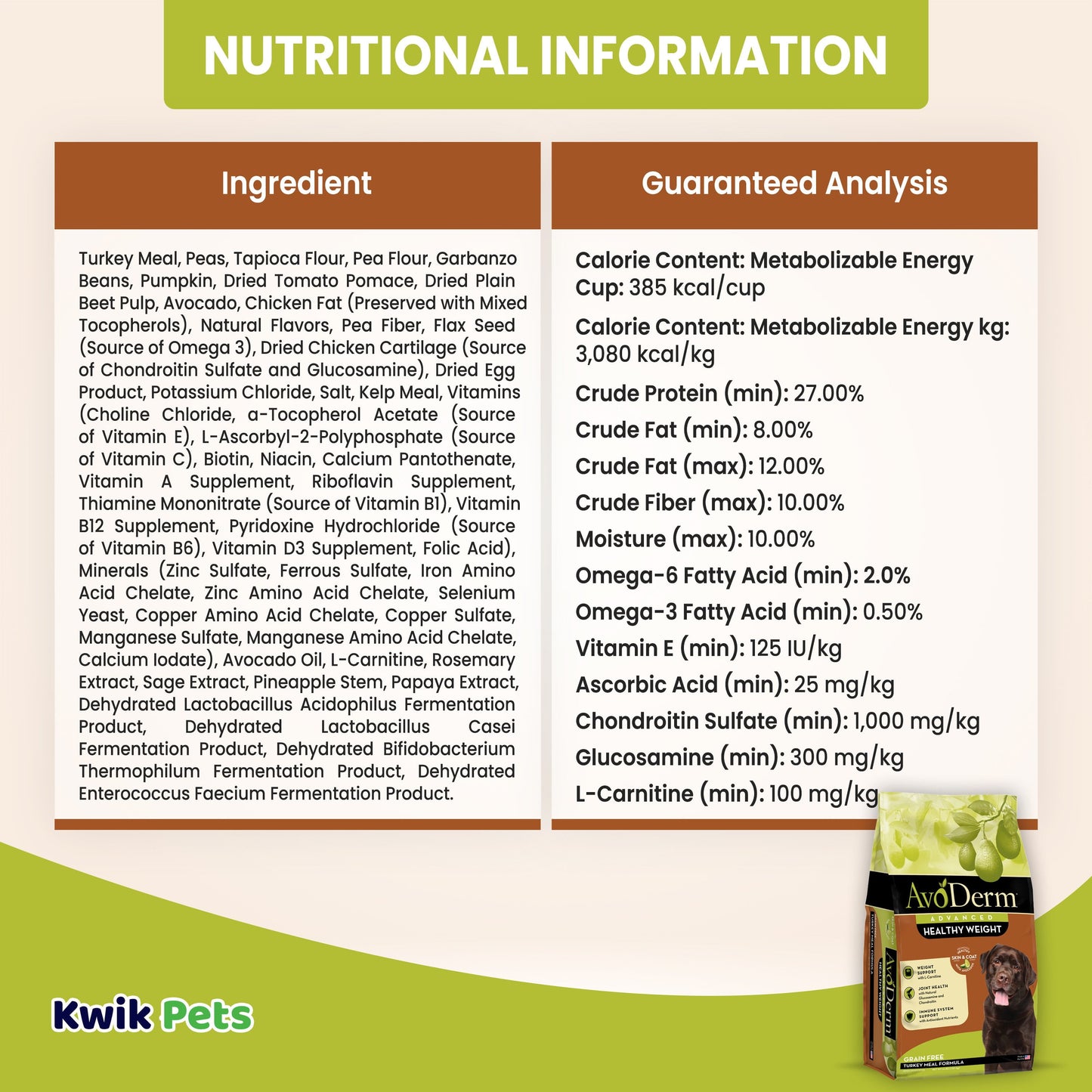 AvoDerm Natural Advanced Healthy Weight Dry Dog Food 4 lb