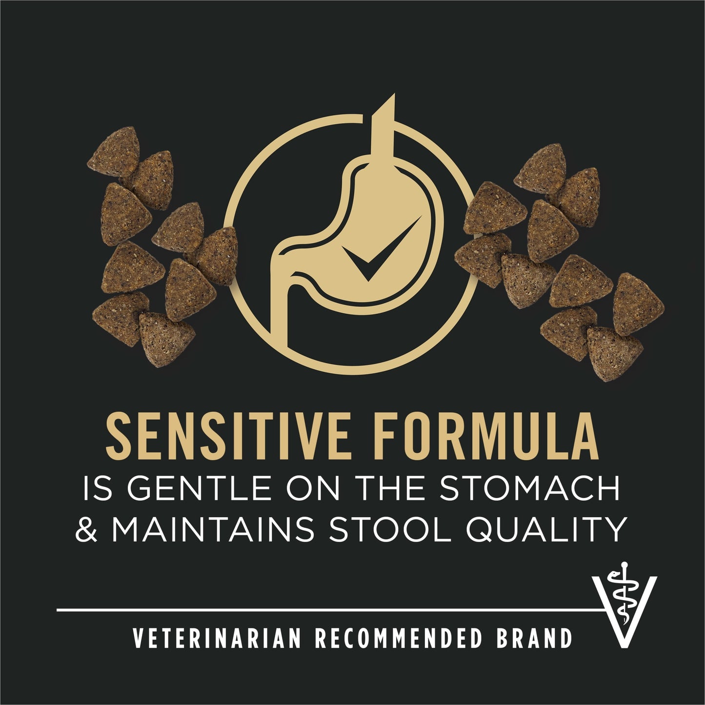 Purina Pro Plan Sensitive Skin and Sensitive Stomach Dog Food Lamb and Oat Meal Formula
