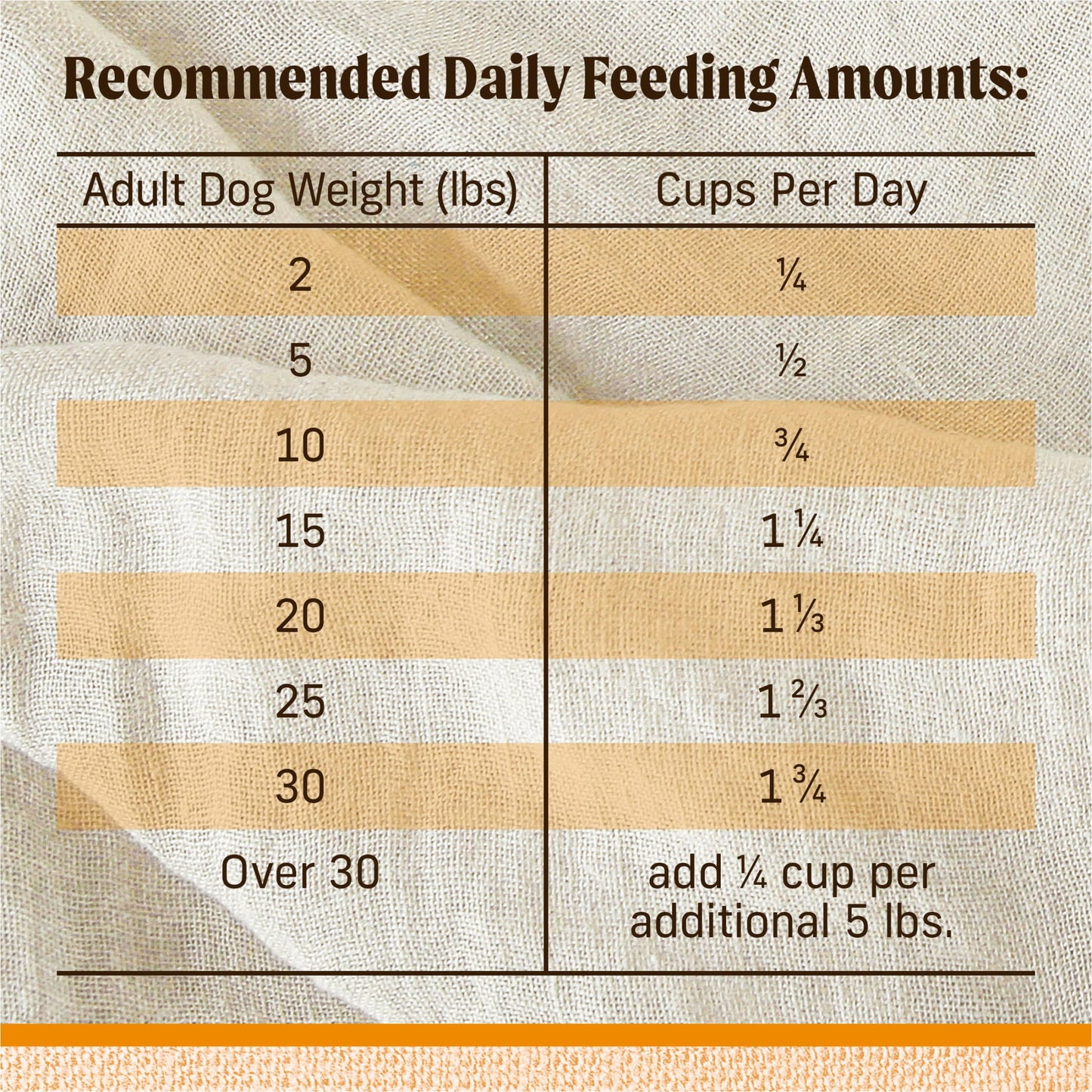 Merrick Lil’ Plates Premium Grain Free Dry Dog Food For Small Dogs, Real Chicken And Sweet Potato Kibble, 4.0 lb. Bag