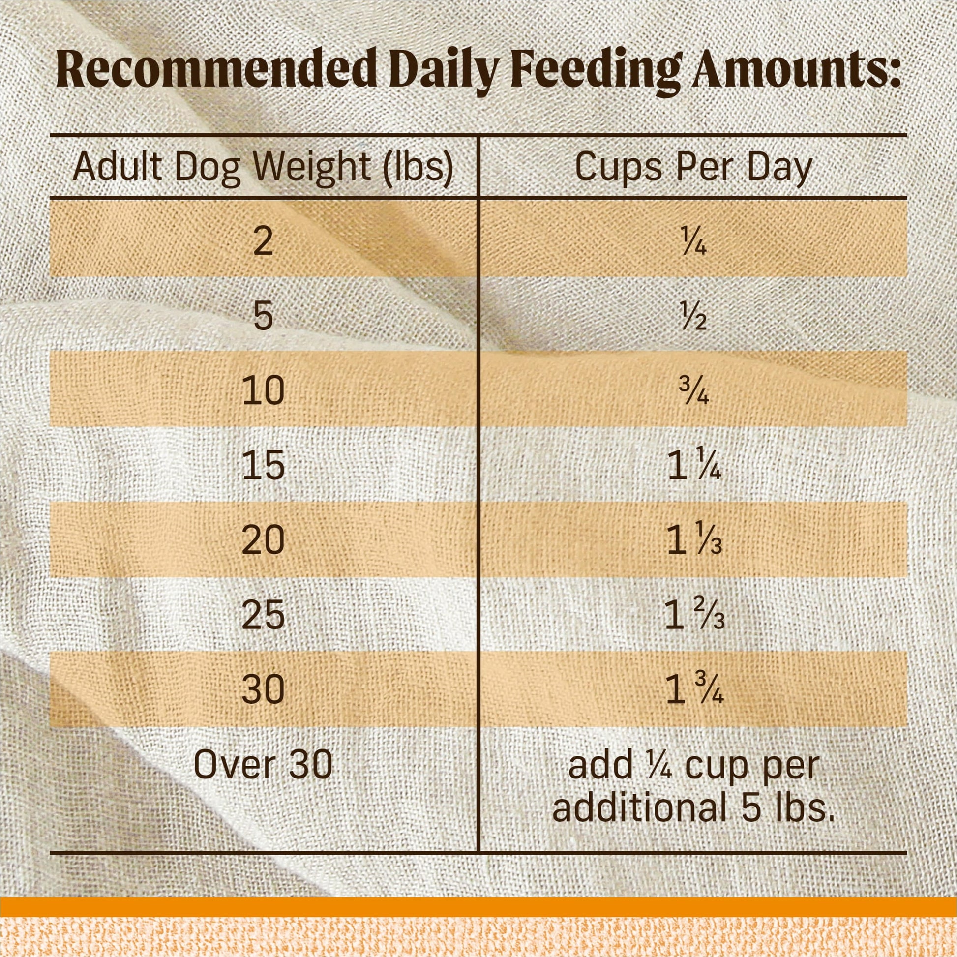 Merrick Lil’ Plates Premium Grain Free Dry Dog Food For Small Dogs, Real Chicken And Sweet Potato Kibble, 4.0 lb. Bag