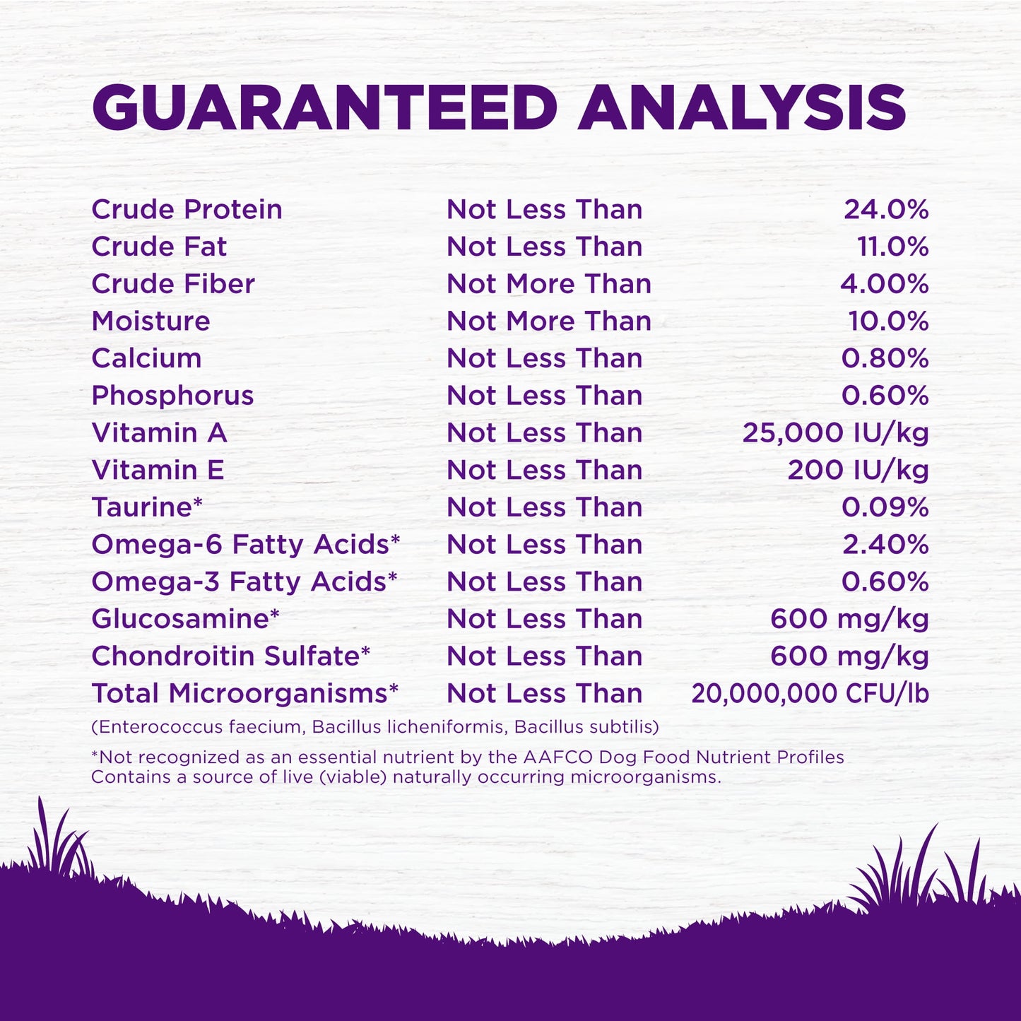Wellness Complete Health Dry Dog Food, Wholesome Grains, Natural, Chicken & Oatmeal, (30-Pound Bag)