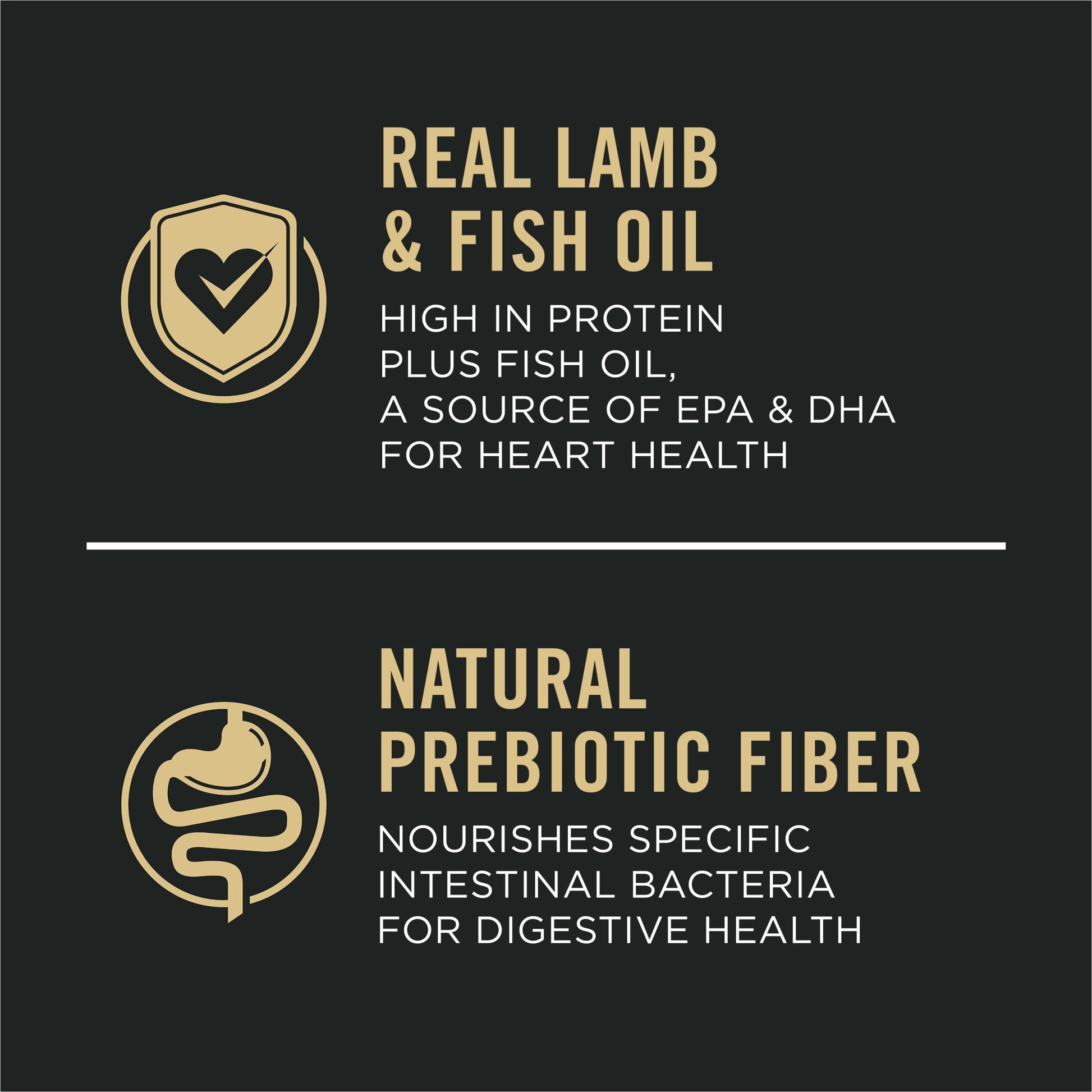 Purina Pro Plan Sensitive Skin and Sensitive Stomach Dog Food Lamb and Oat Meal Formula