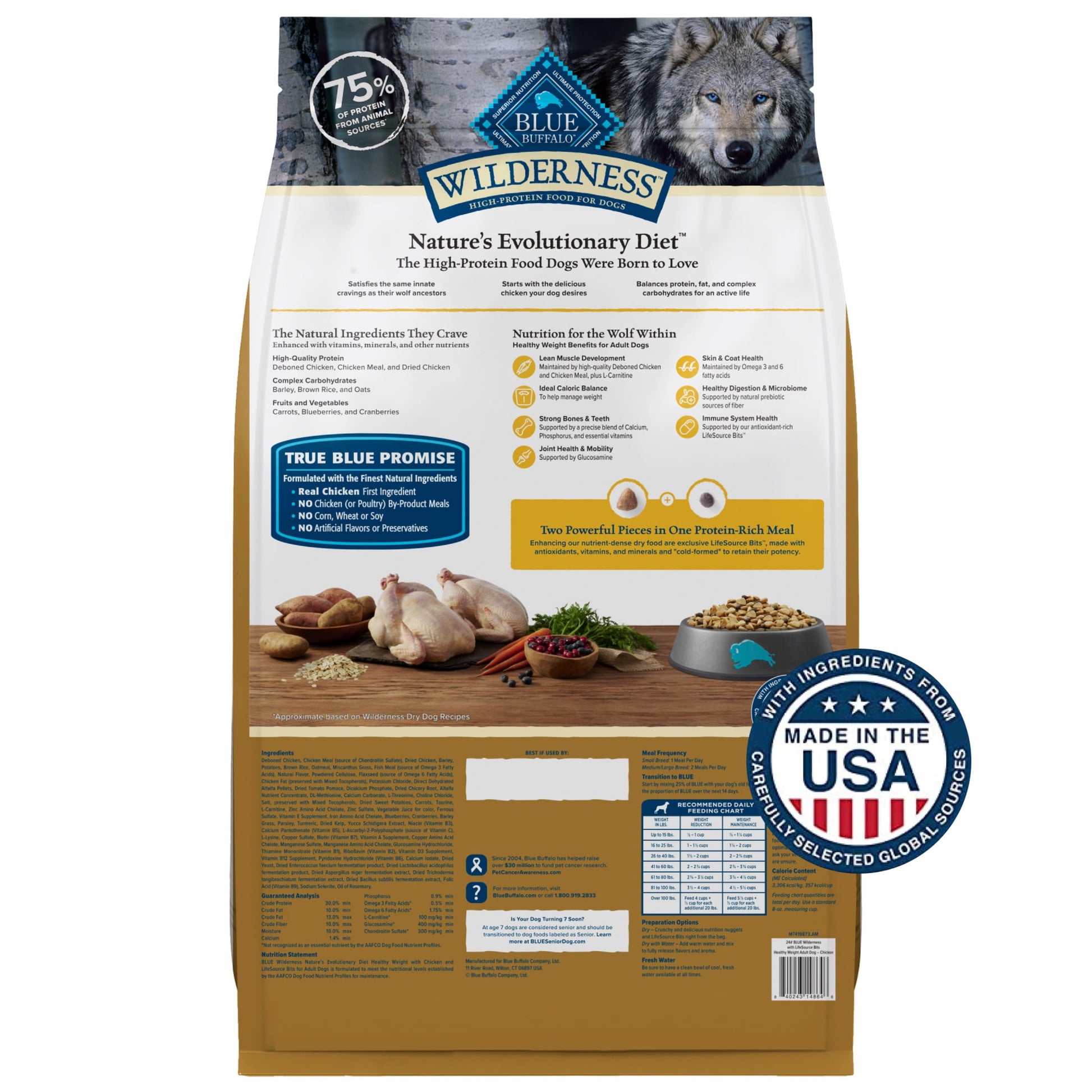 Blue Buffalo Wilderness Healthy Weight Dry Dog Food Plus Wholesome Grains, Chicken 24 lbs.