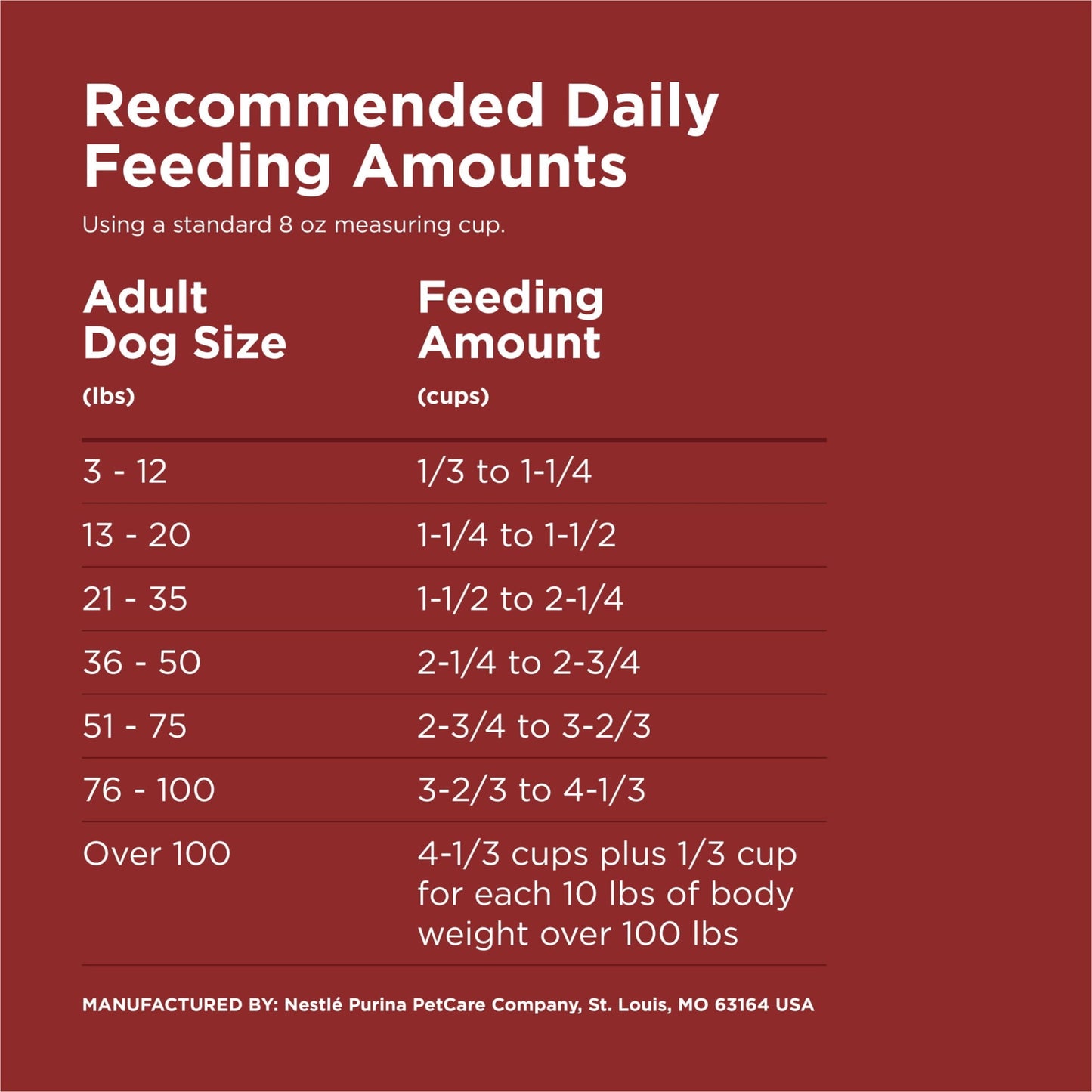 Purina Dog Chow Complete Adult Dry Dog Food Kibble Beef Flavor - 18.5 lb. Bag (Pack of 8)