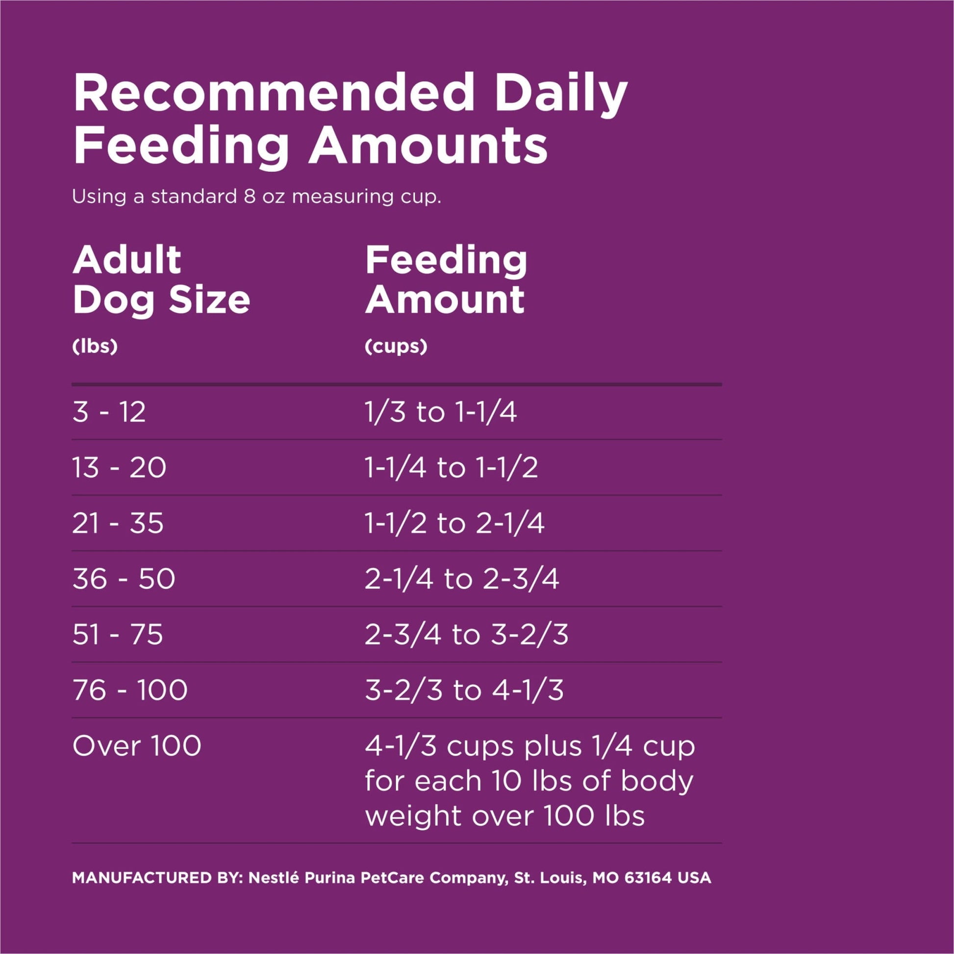 Purina Dog Chow Complete Adult Dry Dog Food Kibble with Lamb Flavor (Pack of 24)