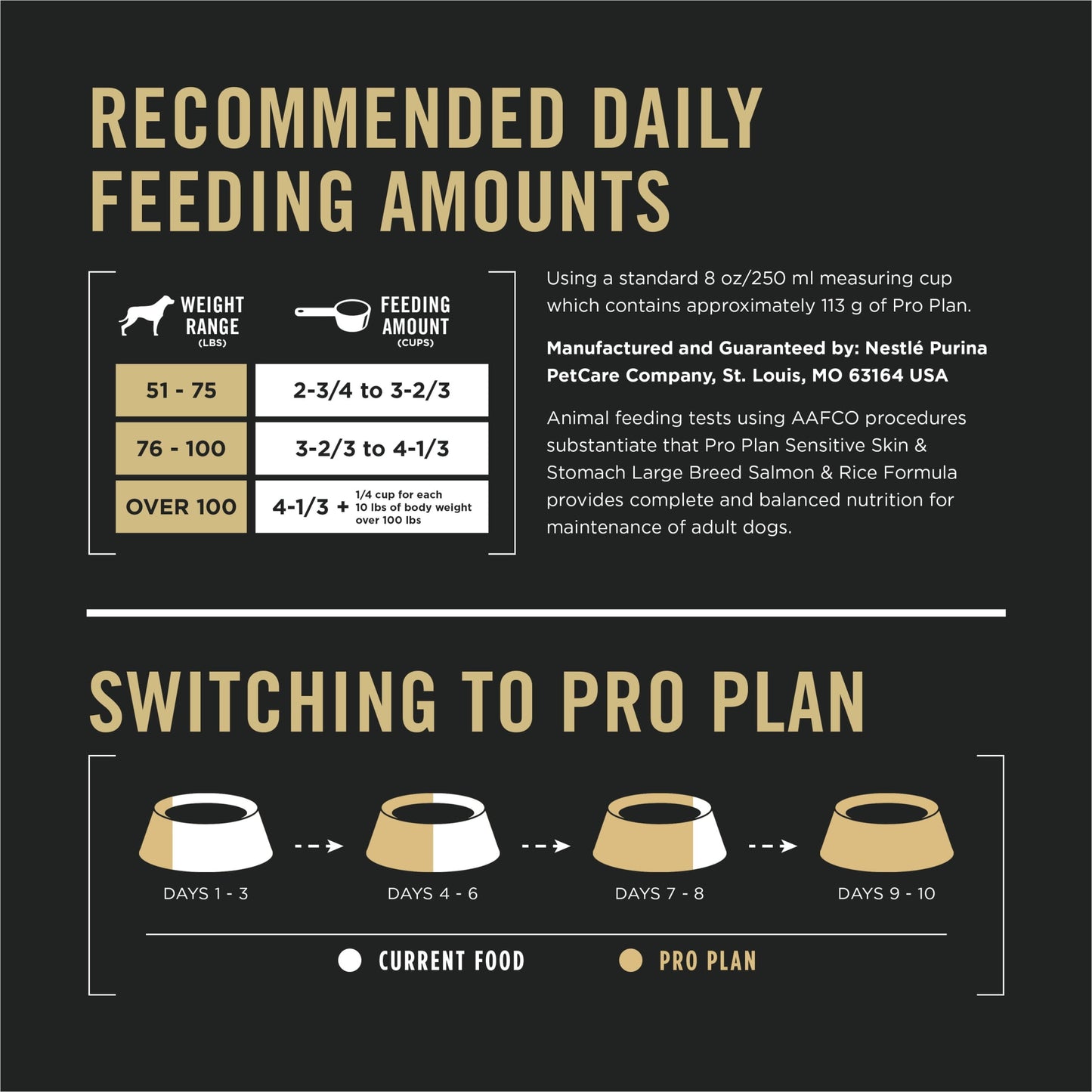 Purina Pro Plan Sensitive Skin and Sensitive Stomach Dog Food Large Breed Salmon and Rice Formula, 24 lb. Bag