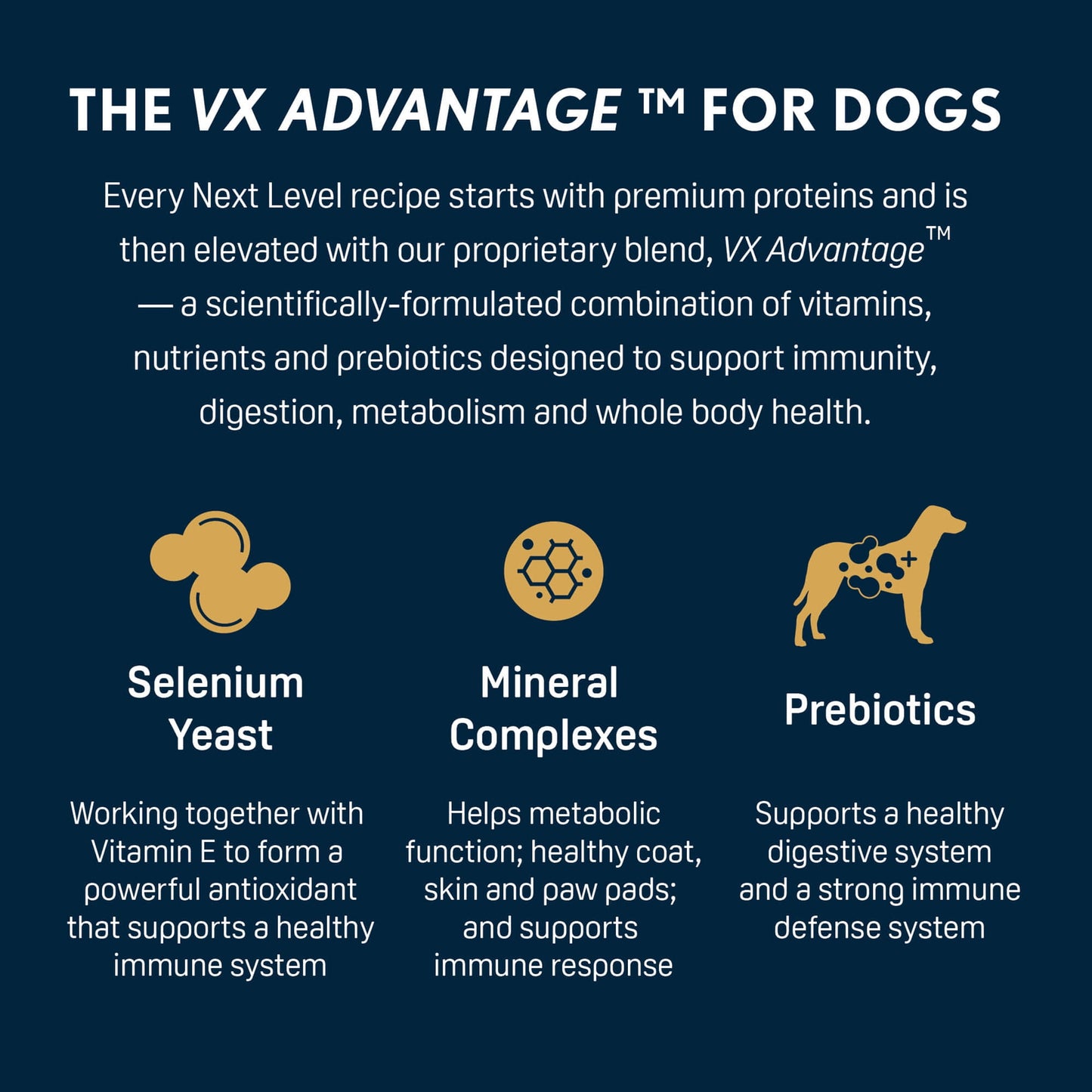 Next Level Hero’s Salute Dry Dog Food, 40 lb Bag