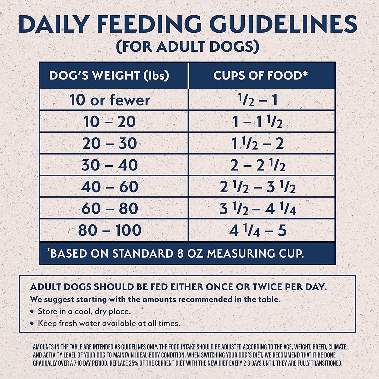 Natural Balance Pet Foods Limited Ingredient Plant Powered Vegan-Friendly Dry Dog Food, 4 lb