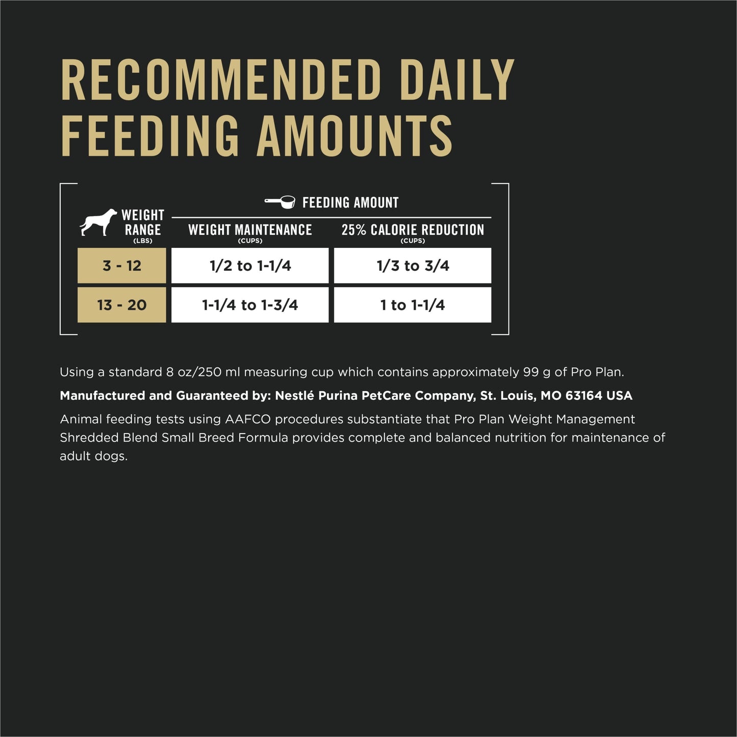 Purina Pro Plan Small Breed Weight Management Dry Dog Food, Shredded Blend Chicken and Rice Formula, 18 lb Bag