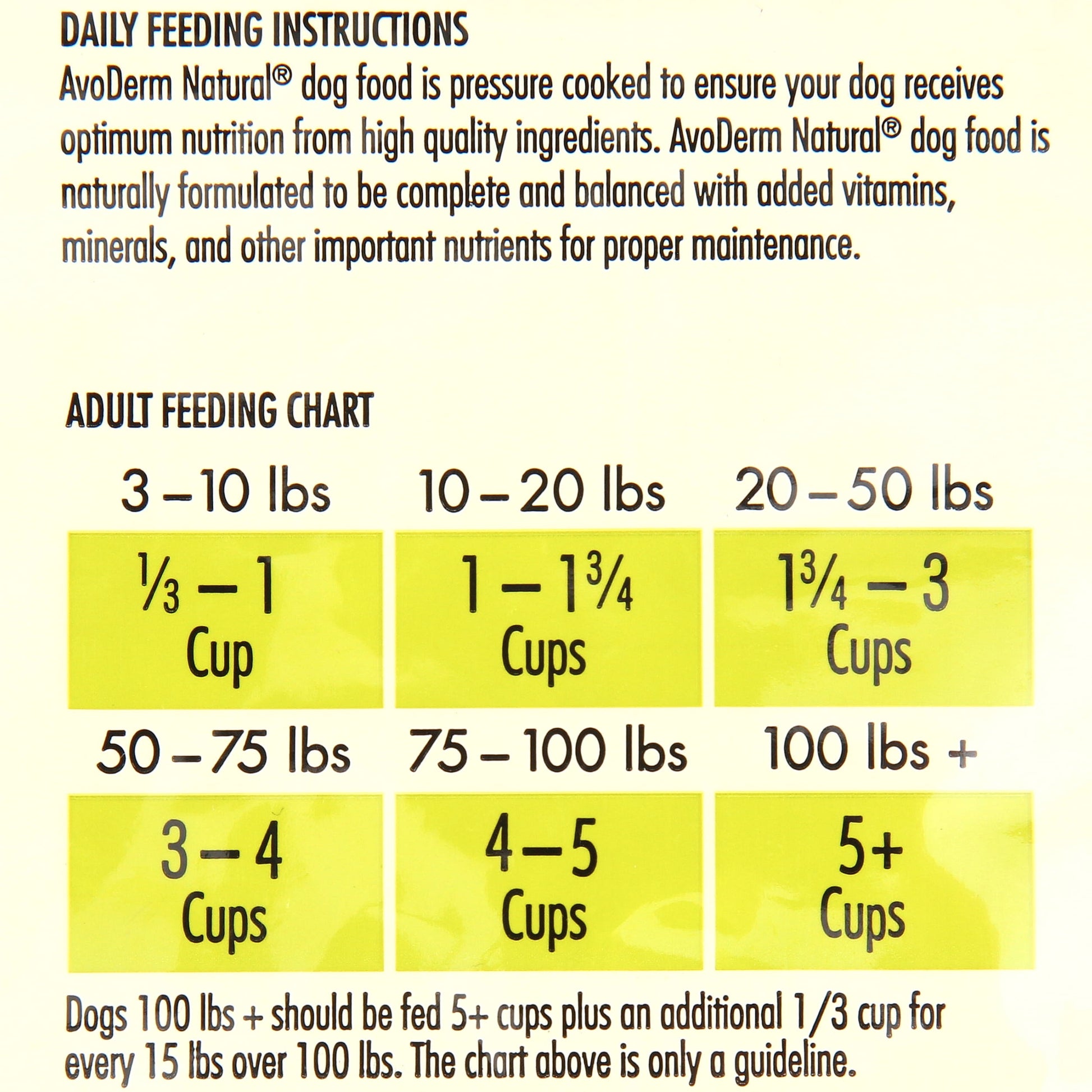 AvoDerm Joint Health Grain Free Chicken Meal Dry Dog Food 4LB