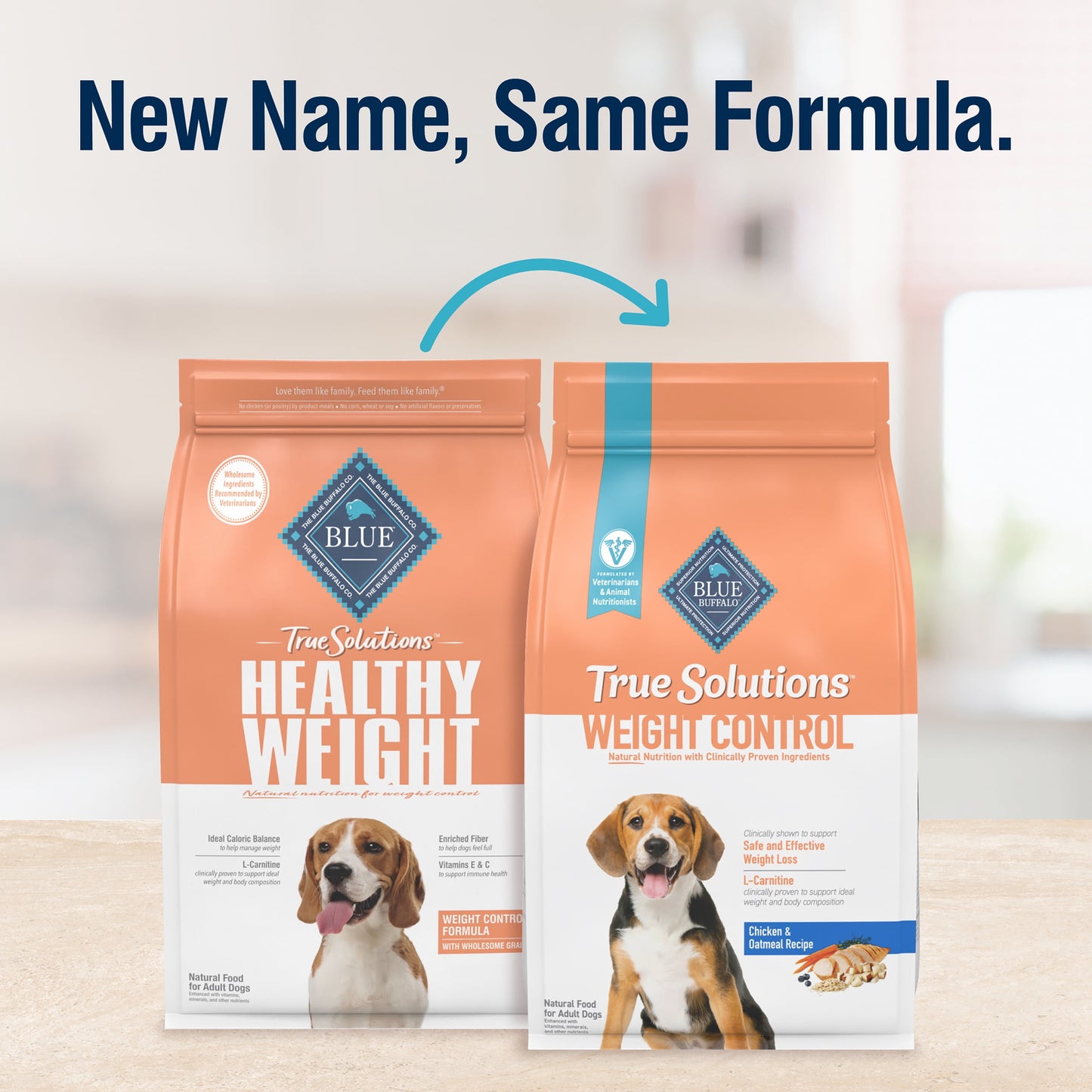 Blue Buffalo True Solutions Weight Control Natural Dry Dog Food, Chicken, 24-lb. Bag