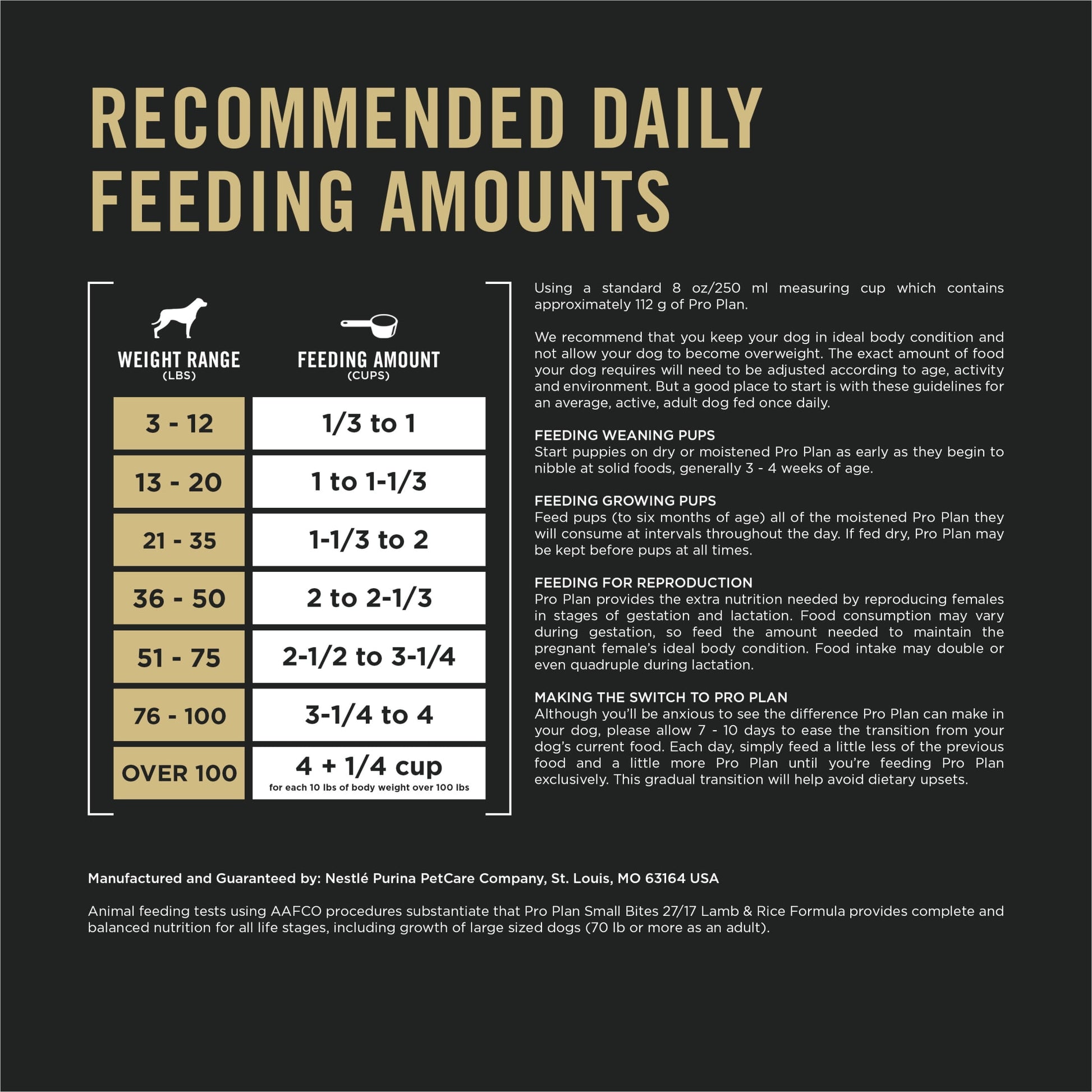Purina Pro Plan High Protein Dry Dog Food, Small Bites Lamb and Rice Formula