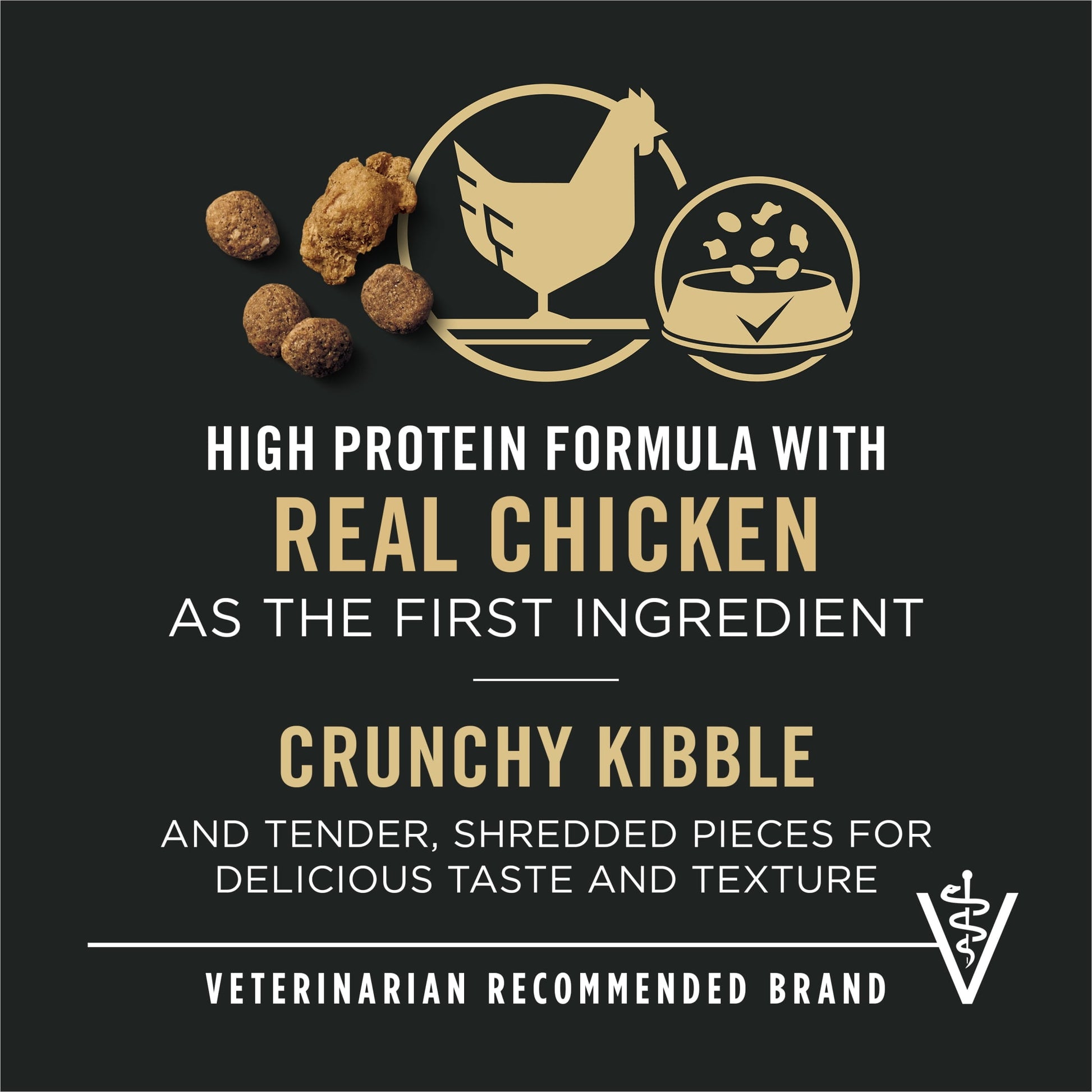 Purina Pro Plan Small Breed Weight Management Dry Dog Food, Shredded Blend Chicken and Rice Formula, 18 lb Bag
