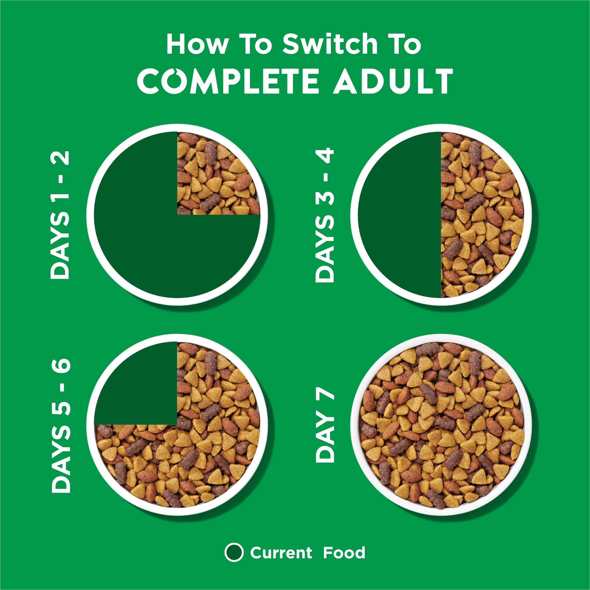 Purina Dog Chow Chicken Flavor Dry Dog Food Complete Adult, 4.4 lb Bag