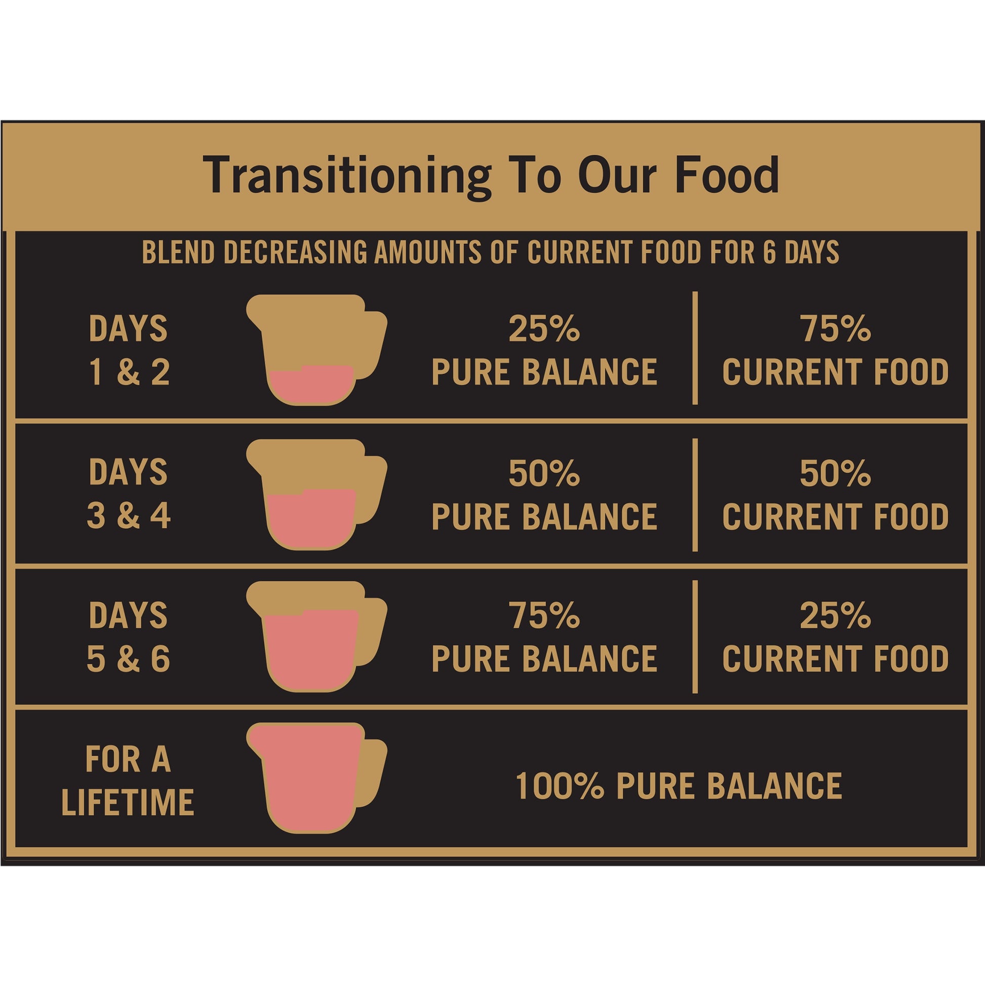 Pure Balance Wild & Free Beef & Wild Boar Recipe Dry Dog Food, Grain-Free, 24 lbs
