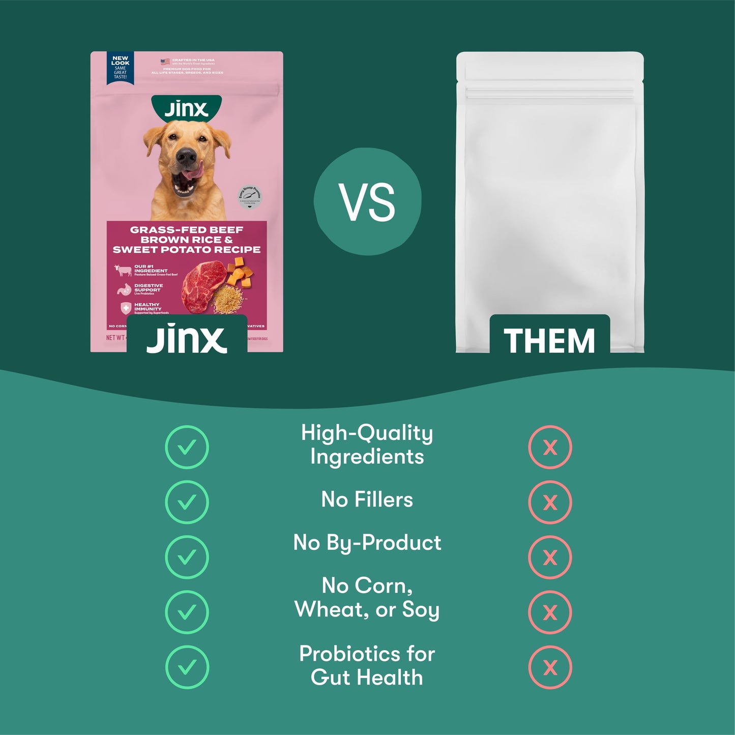Jinx Beef Brown Rice Sweet Potato 4lb Dry Dog Food Bag